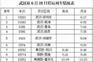 波斯特科格鲁：洛里是俱乐部的传奇，跟他所做的相比我很微不足道